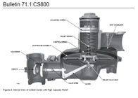 Commercial Fisher Gas Regulator CS800 Series Pressure Reducing Regulator