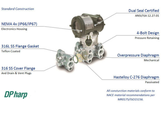 High Performance EJA110E Differential Pressure Transmitter From YOKOGAWA