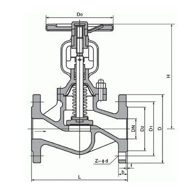 J41H Carbon Steel Stainless Steel Globe Valve Flange Connection Threaded Globe Valve