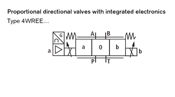 Pneumatic Rexroth Solenoid Valve With Integrated Electronics 4WREE 6E16-24G24K31-A1V-655