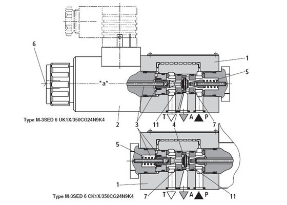 Original M-3SED Rexroth Solenoid Valve Directional Seat Valve With Solenoid Actuation